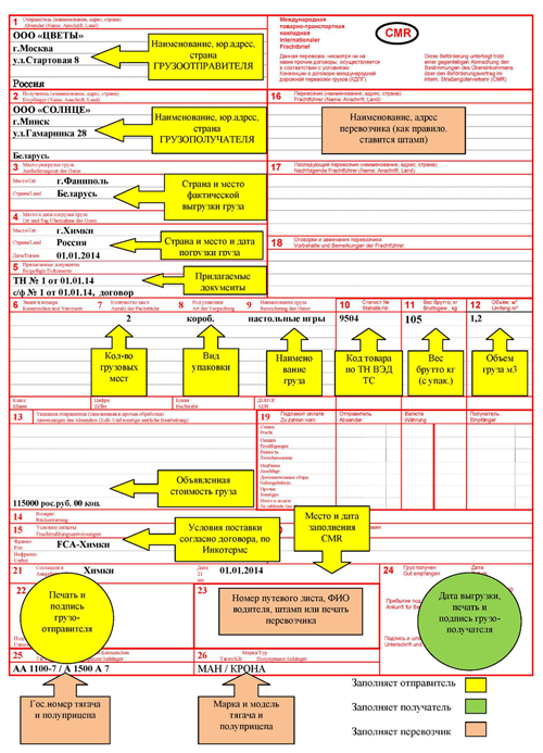 Топливные контейнеры ТАТ Минск